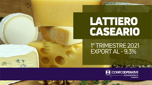 Lattiero caseario, 1° trimestre 2021 export al - 9,3%