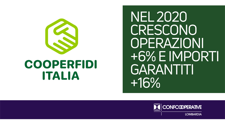 Cooperfidi, nel 2020 crescono operazioni +6% e importi garantiti +16%